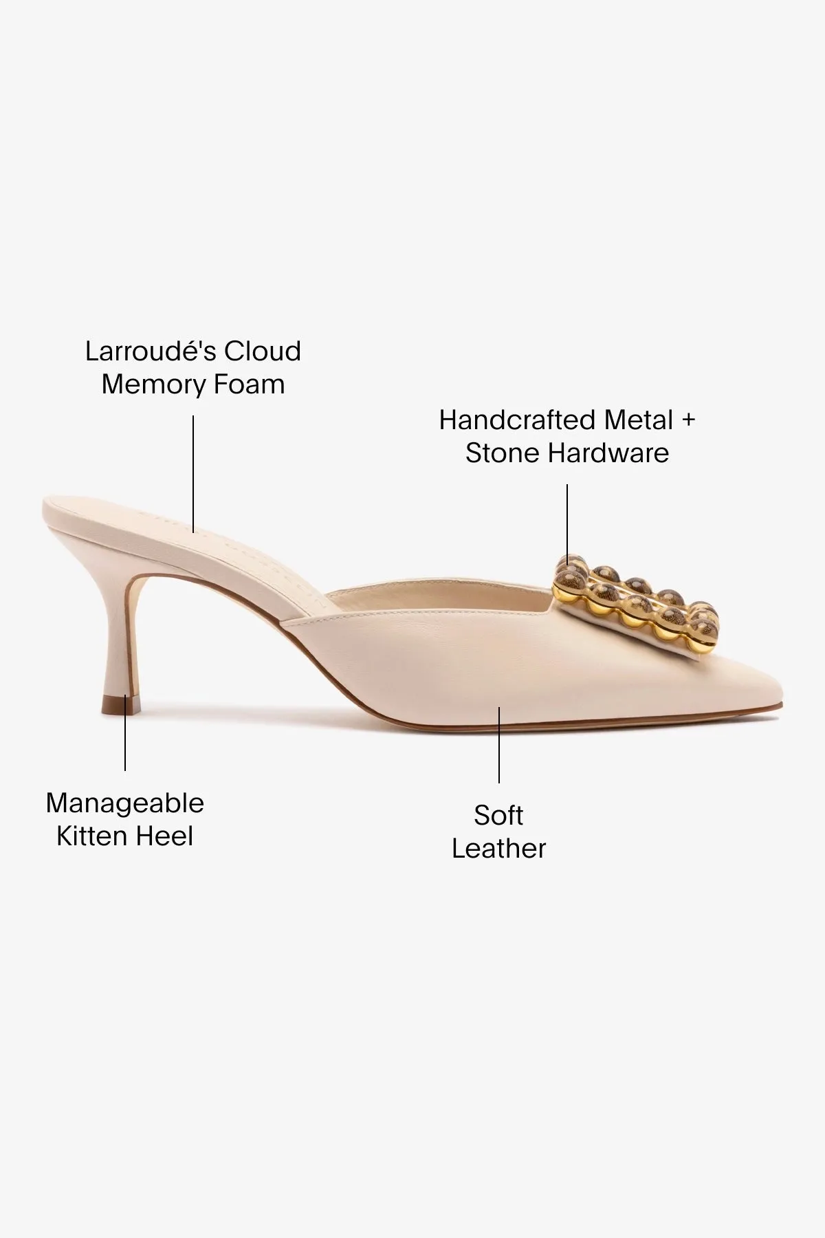 Chloe Gosselin by Larroud Ava Mule In Puff Cream Leather