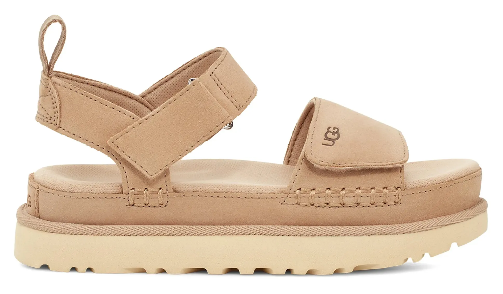 UGG Goldenstar Sandal  Classic UGG Comfort in a Warm-Weather Design