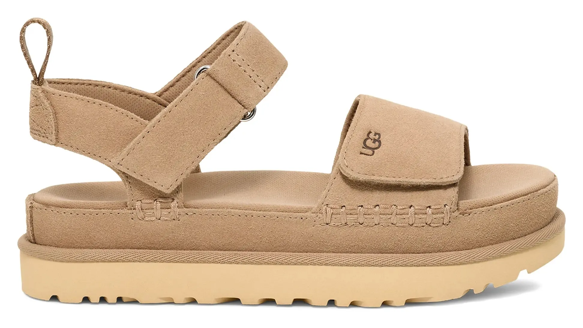 UGG Goldenstar Sandal  Classic UGG Comfort in a Warm-Weather Design